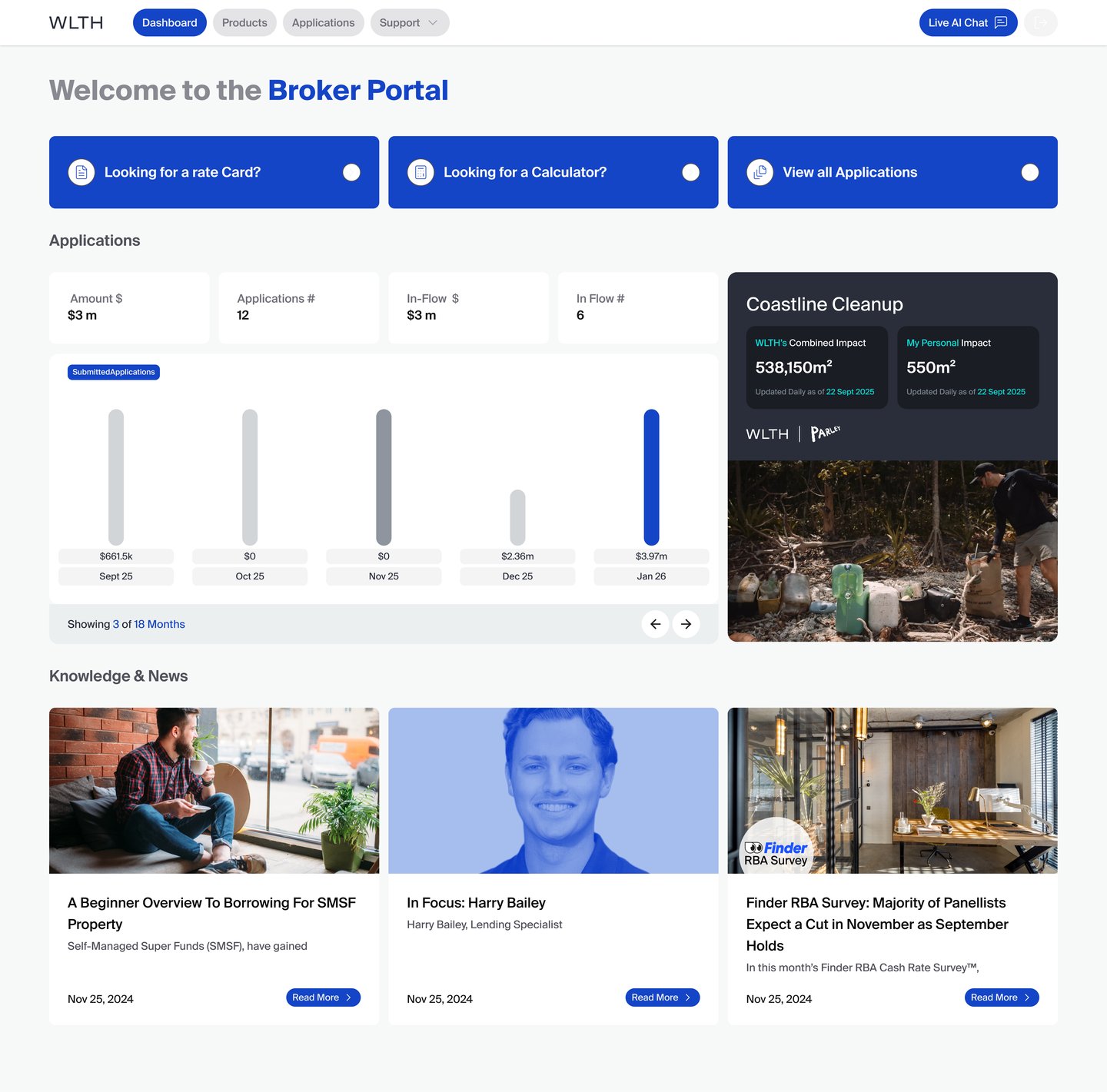 WLTH Broker Portal — dashboard overview with applications pipeline, quick links, and knowledge hub
