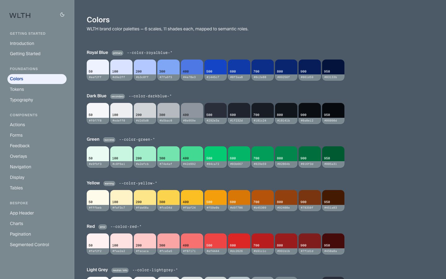 WLTH colour system — 6 palettes, 11 shades each, mapped to semantic roles